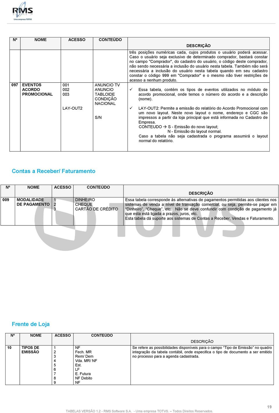 Também não será necessária a inclusão do usuário nesta tabela quando em seu cadastro constar o código 999 em "Comprador" e o mesmo não tiver restrições de acesso a nenhum produto.