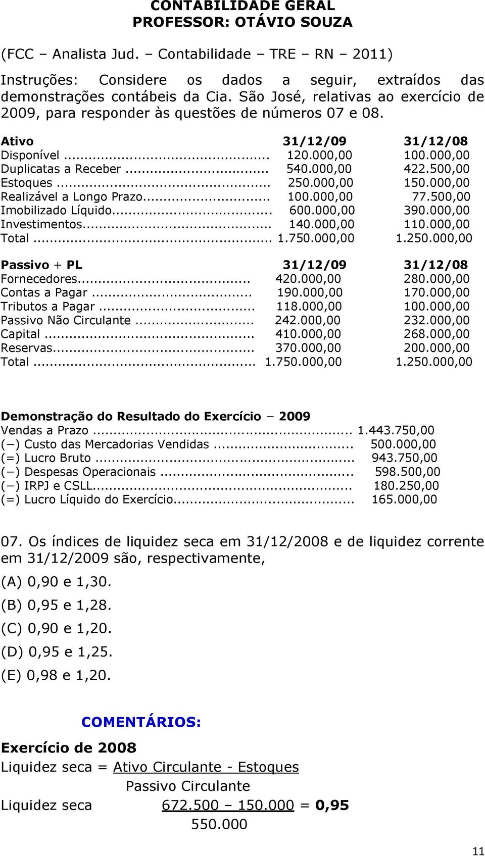 500,00 Estoques... 250.000,00 150.000,00 Realizável a Longo Prazo... 100.000,00 77.500,00 Imobilizado Líquido... 600.000,00 390.000,00 Investimentos... 140.000,00 110.000,00 Total... 1.750.000,00 1.250.000,00 Passivo + PL 31/12/09 31/12/08 Fornecedores.