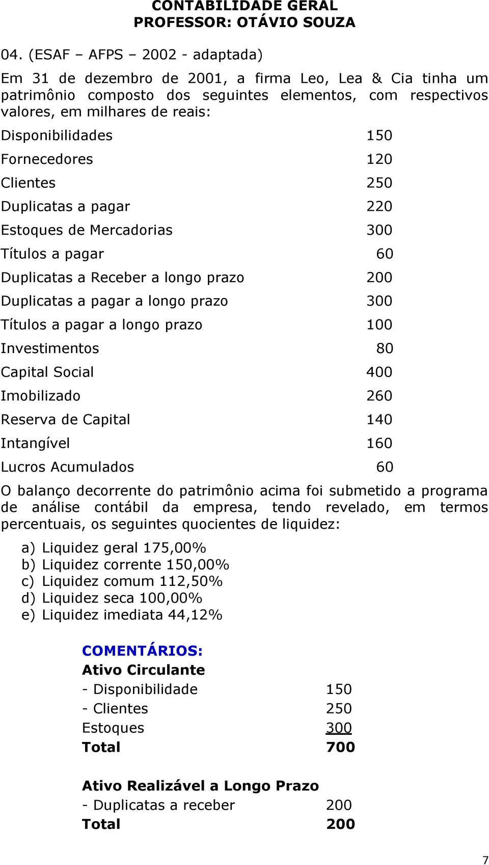 longo prazo 100 Investimentos 80 Capital Social 400 Imobilizado 260 Reserva de Capital 140 Intangível 160 Lucros Acumulados 60 O balanço decorrente do patrimônio acima foi submetido a programa de