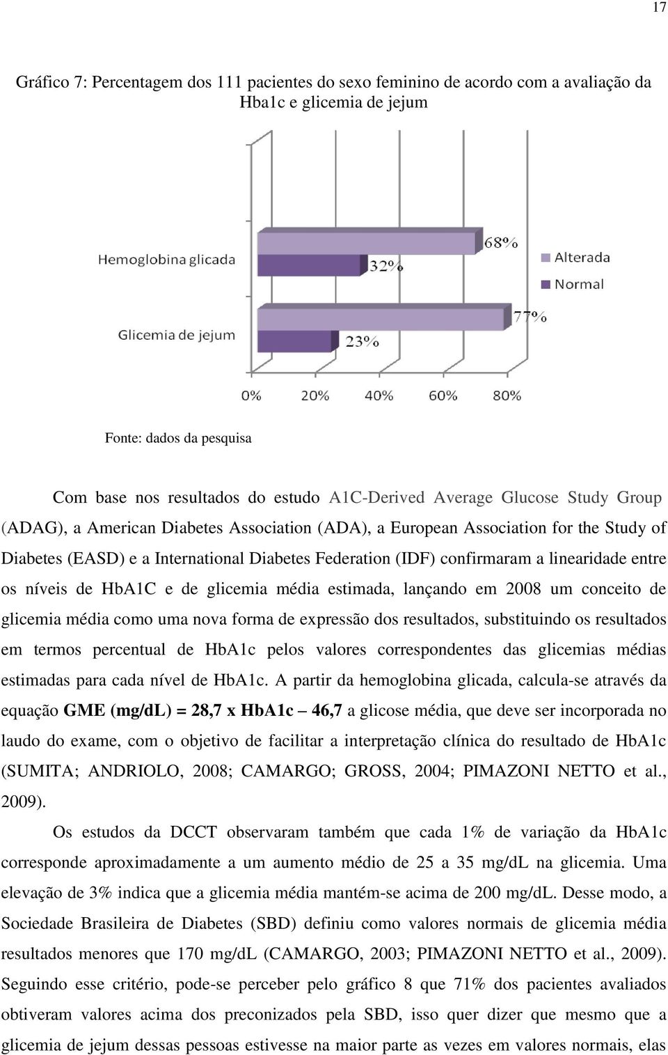 os níveis de HbA1C e de glicemia média estimada, lançando em 2008 um conceito de glicemia média como uma nova forma de expressão dos resultados, substituindo os resultados em termos percentual de