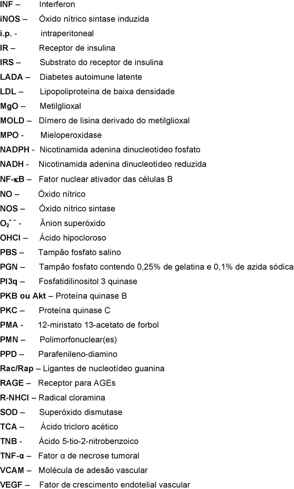 do metilglioxal MPO - Mieloperoxidase NADPH - Nicotinamida adenina dinucleotédeo fosfato NADH - Nicotinamida adenina dinucleotédeo reduzida NF- B Fator nuclear ativador das càlulas B NO ãxido nétrico