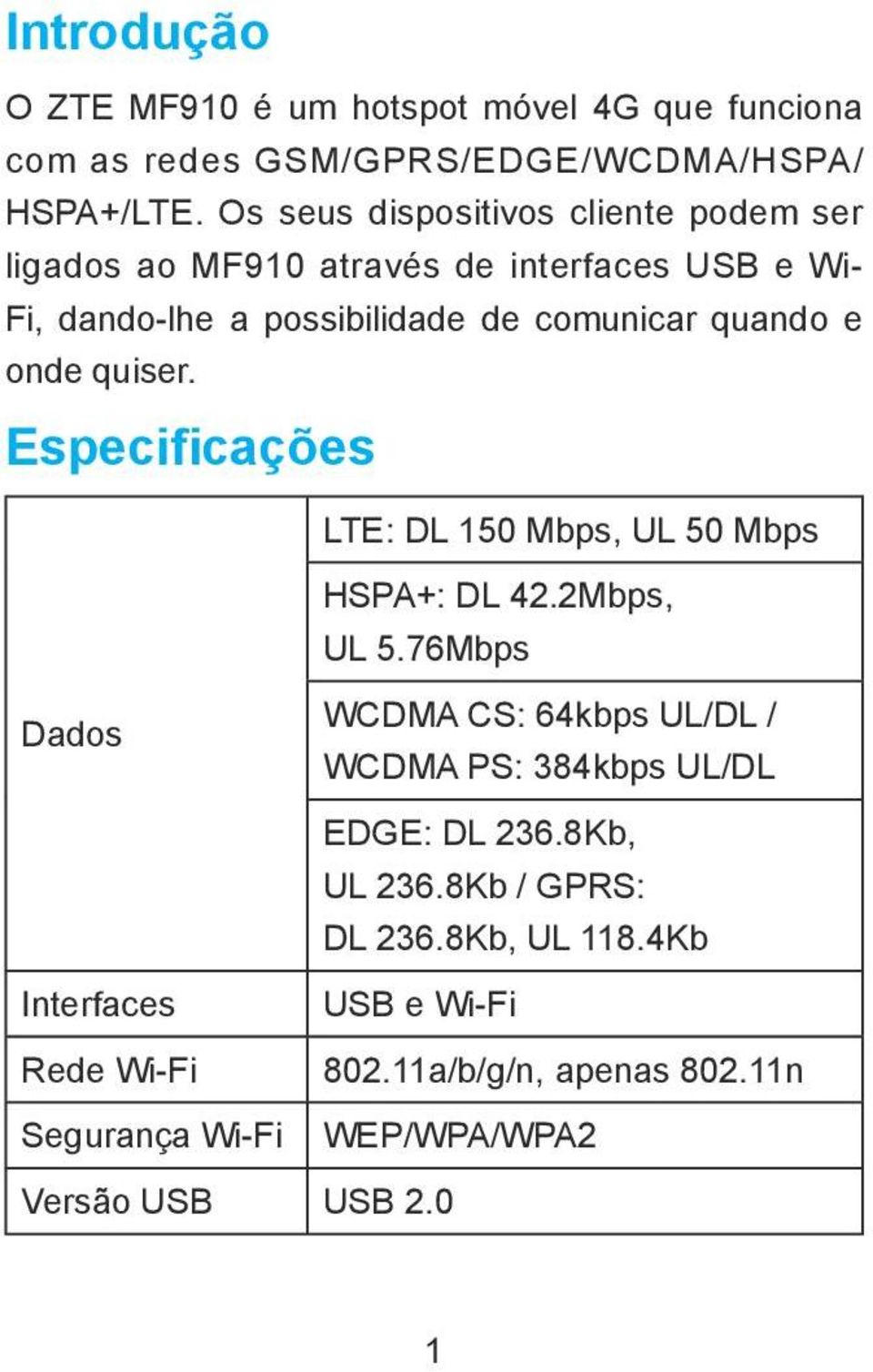 onde quiser. Especificações LTE: DL 150 Mbps, UL 50 Mbps HSPA+: DL 42.2Mbps, UL 5.