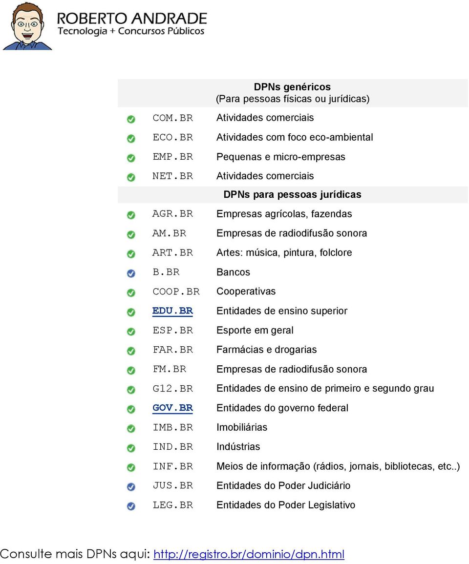 agrícolas, fazendas Empresas de radiodifusão sonora Artes: música, pintura, folclore Bancos Cooperativas Entidades de ensino superior Esporte em geral Farmácias e drogarias Empresas de radiodifusão