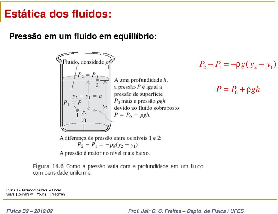 2 1 P = P0 + ρgh Física II