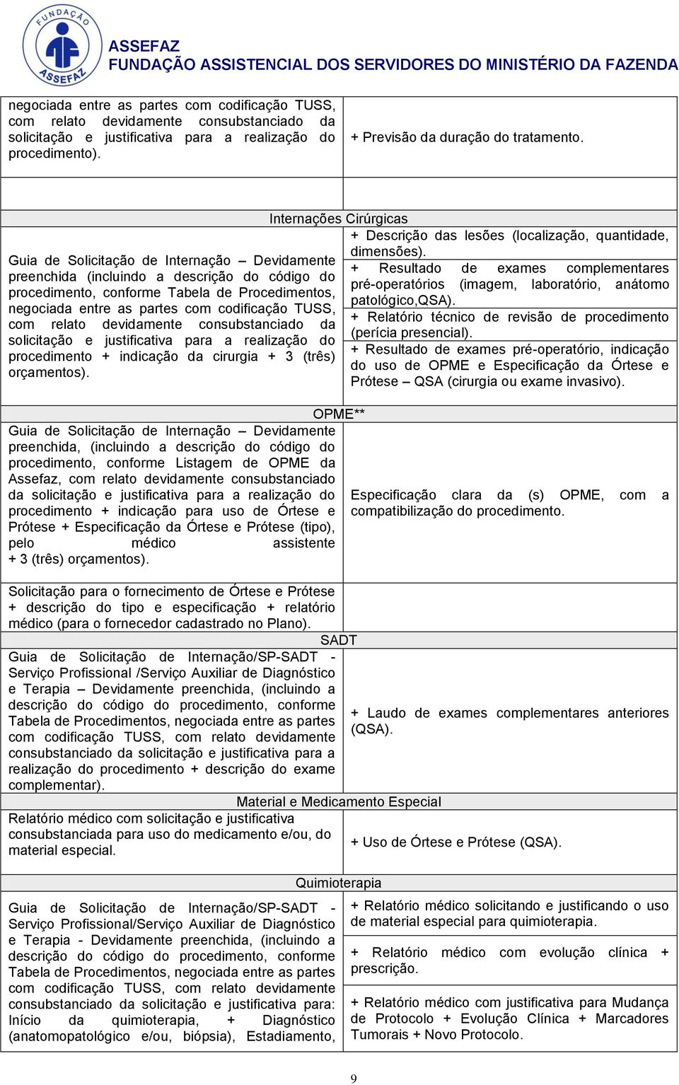 devidamente consubstanciado da solicitação e justificativa para a realização do procedimento + indicação da cirurgia + 3 (três) orçamentos).