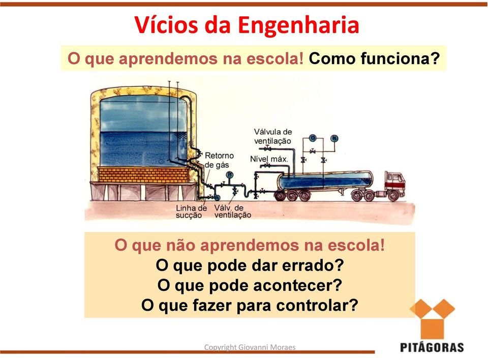 O que não aprendemos na escola!