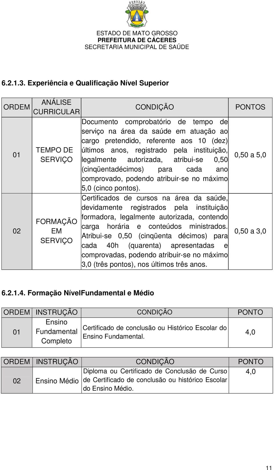 pretendido, referente aos 10 (dez) últimos anos, registrado pela instituição, legalmente autorizada, atribui-se 0,50 (cinqüentadécimos) para cada ano comprovado, podendo atribuir-se no máximo 5,0