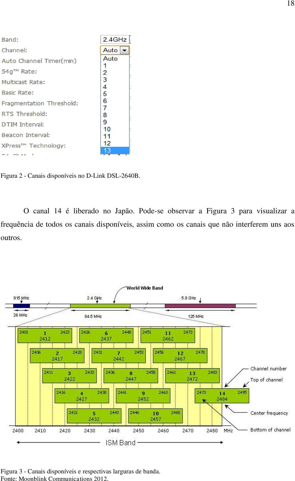 Pode-se observar a Figura 3 para visualizar a frequência de todos os canais