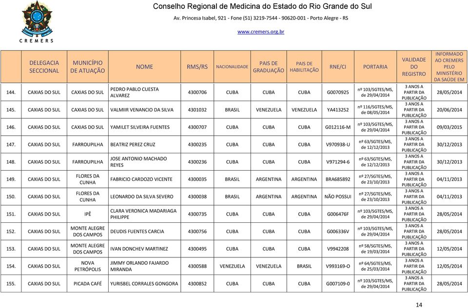 CAXIAS FLORES DA CUNHA FLORES DA CUNHA 151. CAXIAS IPÊ 152. CAXIAS 153. CAXIAS 154.