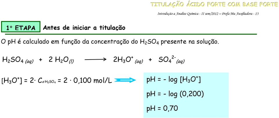 concentração do H 2 SO 4 presente na solução.