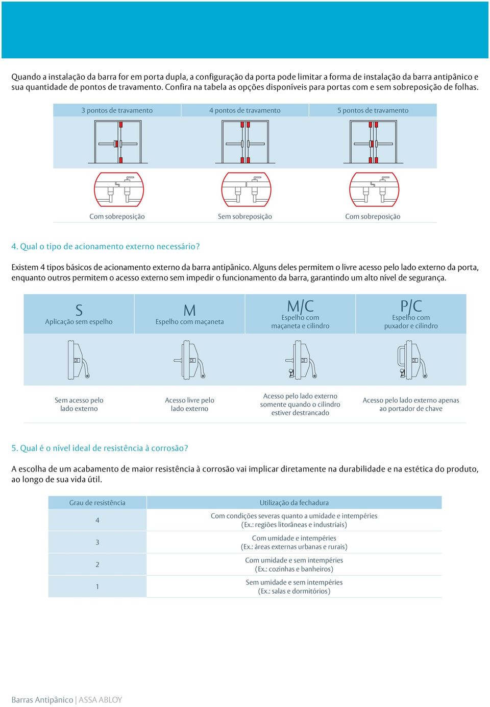 3 pontos de travamento 4 pontos de travamento 5 pontos de travamento Com sobreposição Sem sobreposição Com sobreposição 4. Qual o tipo de acionamento externo necessário?