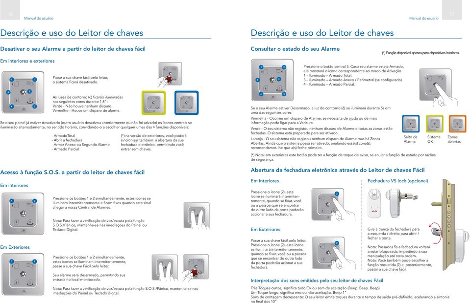 As luzes de contorno () ficarão iluminadas nas seguintes cores durante,8 : Verde - Não houve nenhum disparo. Vermelho - Houve um disparo de alarme.