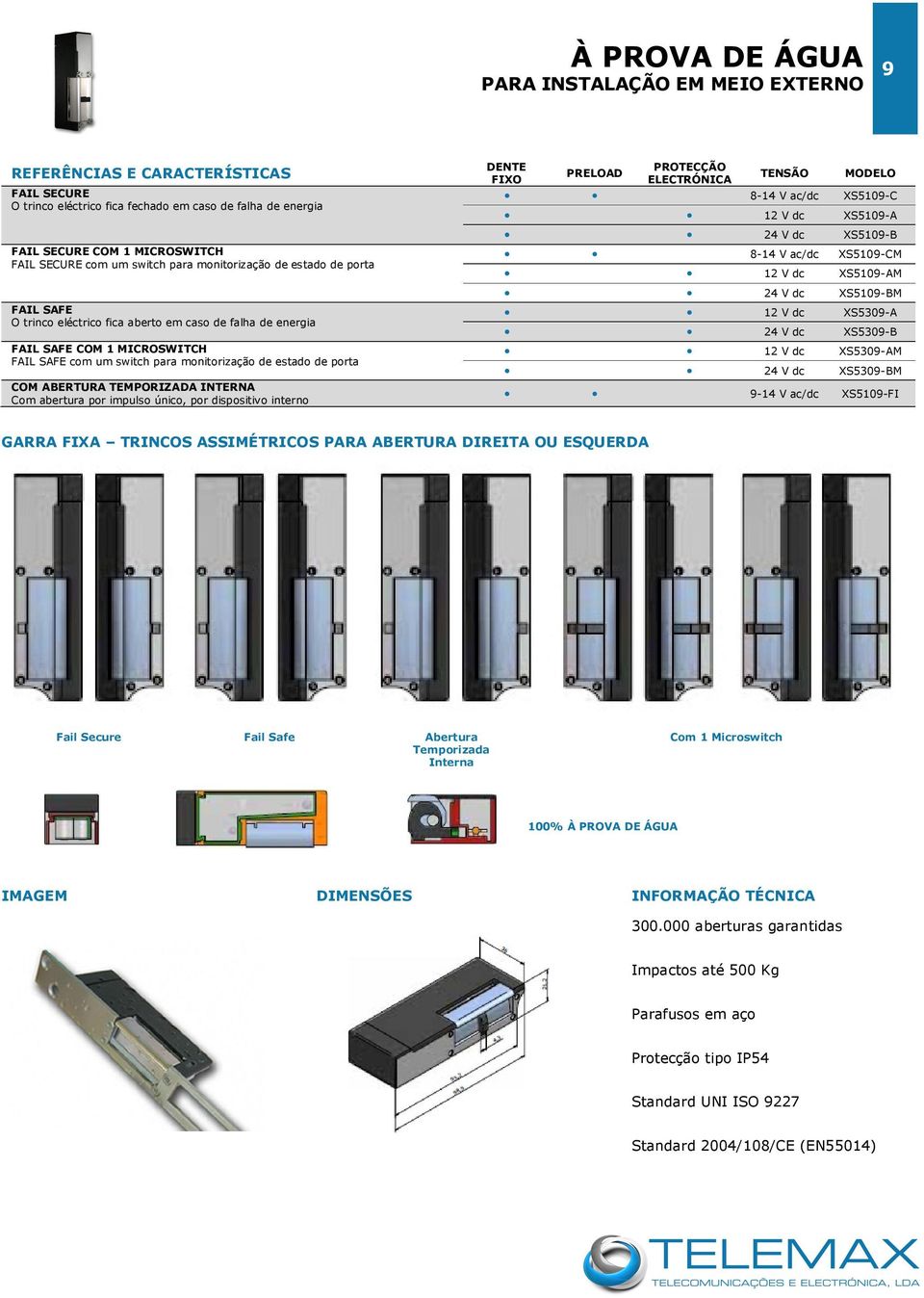 de porta COM ABERTURA TEMPORIZADA INTERNA Com abertura por impulso único, por dispositivo interno DENTE FIXO PRELOAD PROTECÇÃO ELECTRÓNICA TENSÃO MODELO 8-14 V ac/dc XS5109-C 12 V dc XS5109-A 24 V dc