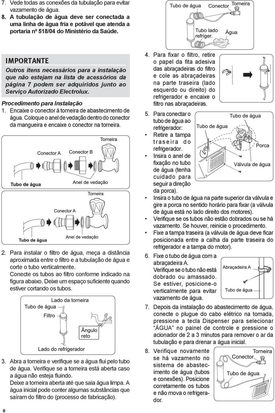 IMPORTANTE Outros itens necessários para a instalação que não estejam na lista de acessórios da página 7 podem ser adquiridos junto ao Serviço Autorizado Electrolux. Procedimento para Instalação 1.