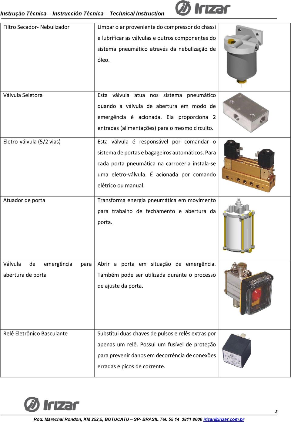 Ela proporciona 2 entradas (alimentações) para o mesmo circuito. Esta válvula é responsável por comandar o sistema de portas e bagageiros automáticos.