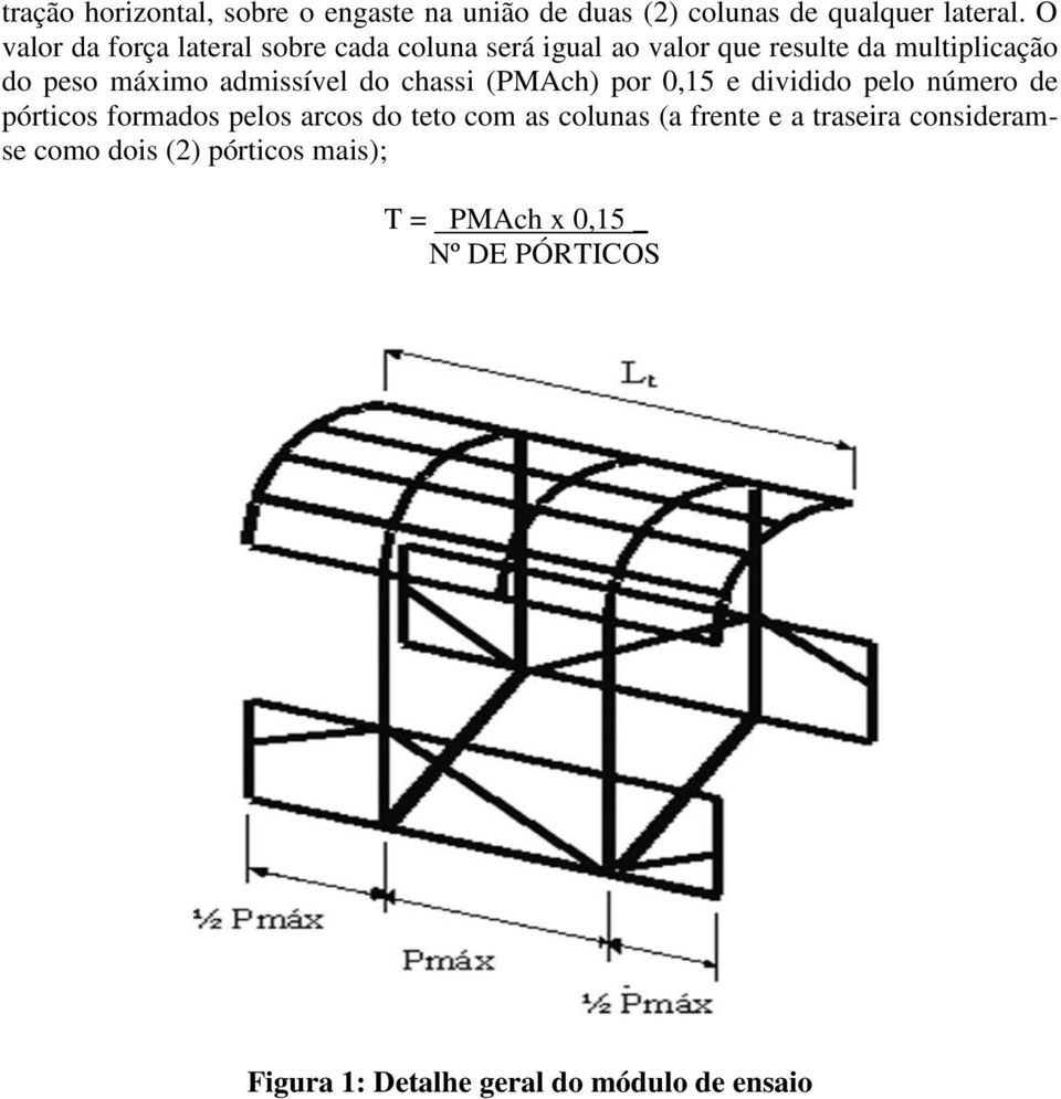 admissível do chassi (PMAch) por 0,15 e dividido pelo número de pórticos formados pelos arcos do teto com as