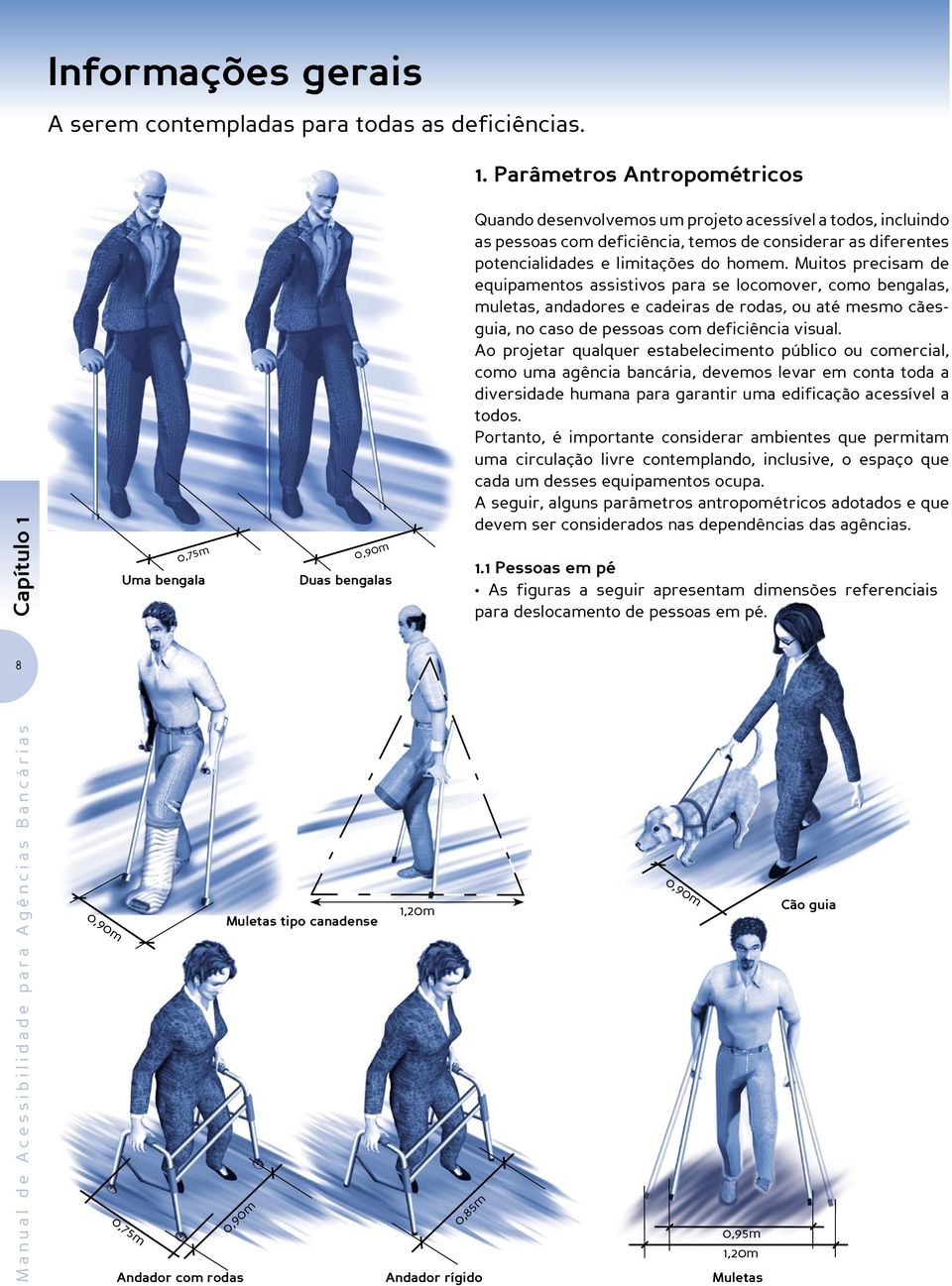 potencialidades e limitações do homem.