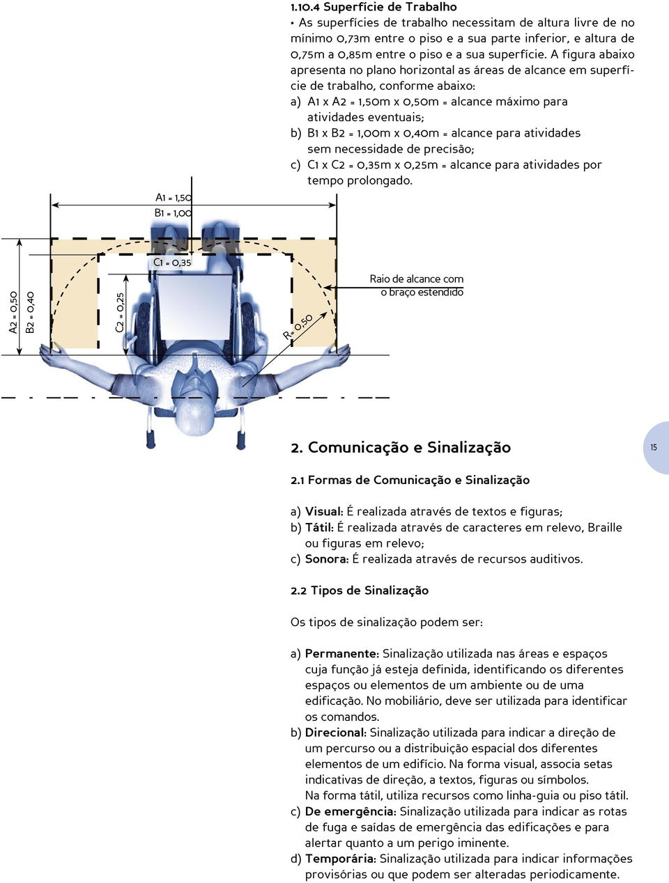 A figura abaixo apresenta no plano horizontal as áreas de alcance em superfície de trabalho, conforme abaixo: a) A1 x A2 = 1,50m x 0,50m = alcance máximo para atividades eventuais; b) B1 x B2 = 1,00m