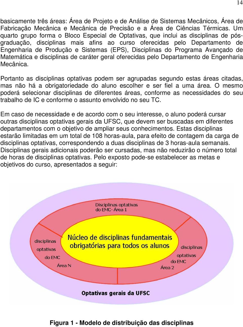 (EPS), Disciplinas do Programa Avançado de Matemática e disciplinas de caráter geral oferecidas pelo Departamento de Engenharia Mecânica.