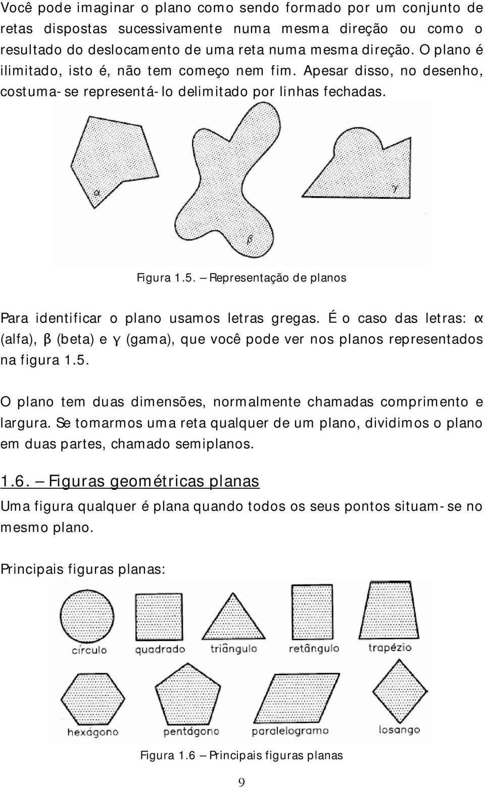 Representação de planos Para identificar o plano usamos letras gregas. É o caso das letras: (alfa), (beta) e (gama), que você pode ver nos planos representados na figura 1.5.