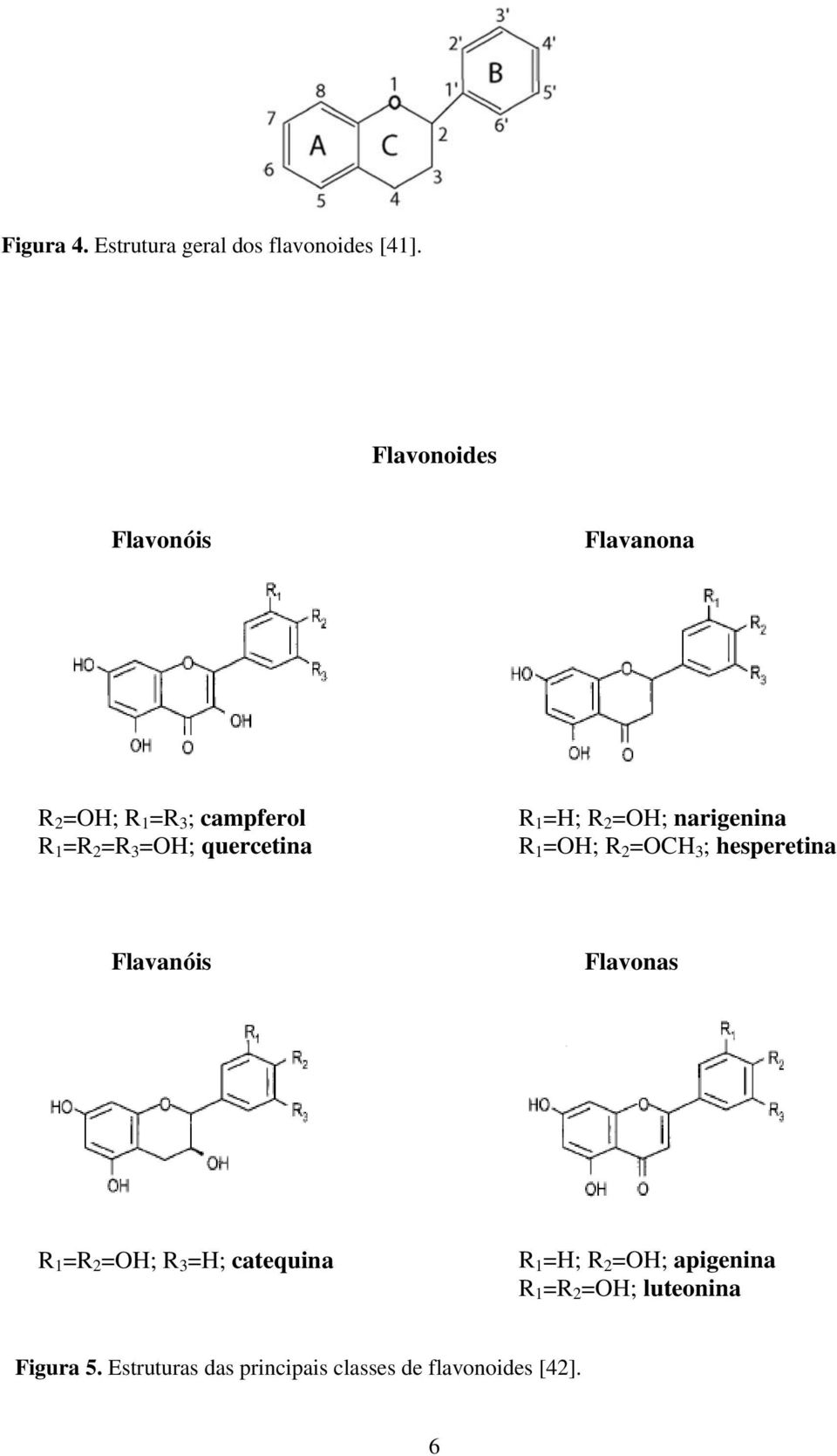 R 1 =H; R 2 =OH; narigenina R 1 =OH; R 2 =OCH 3 ; hesperetina Flavanóis Flavonas R 1 =R 2