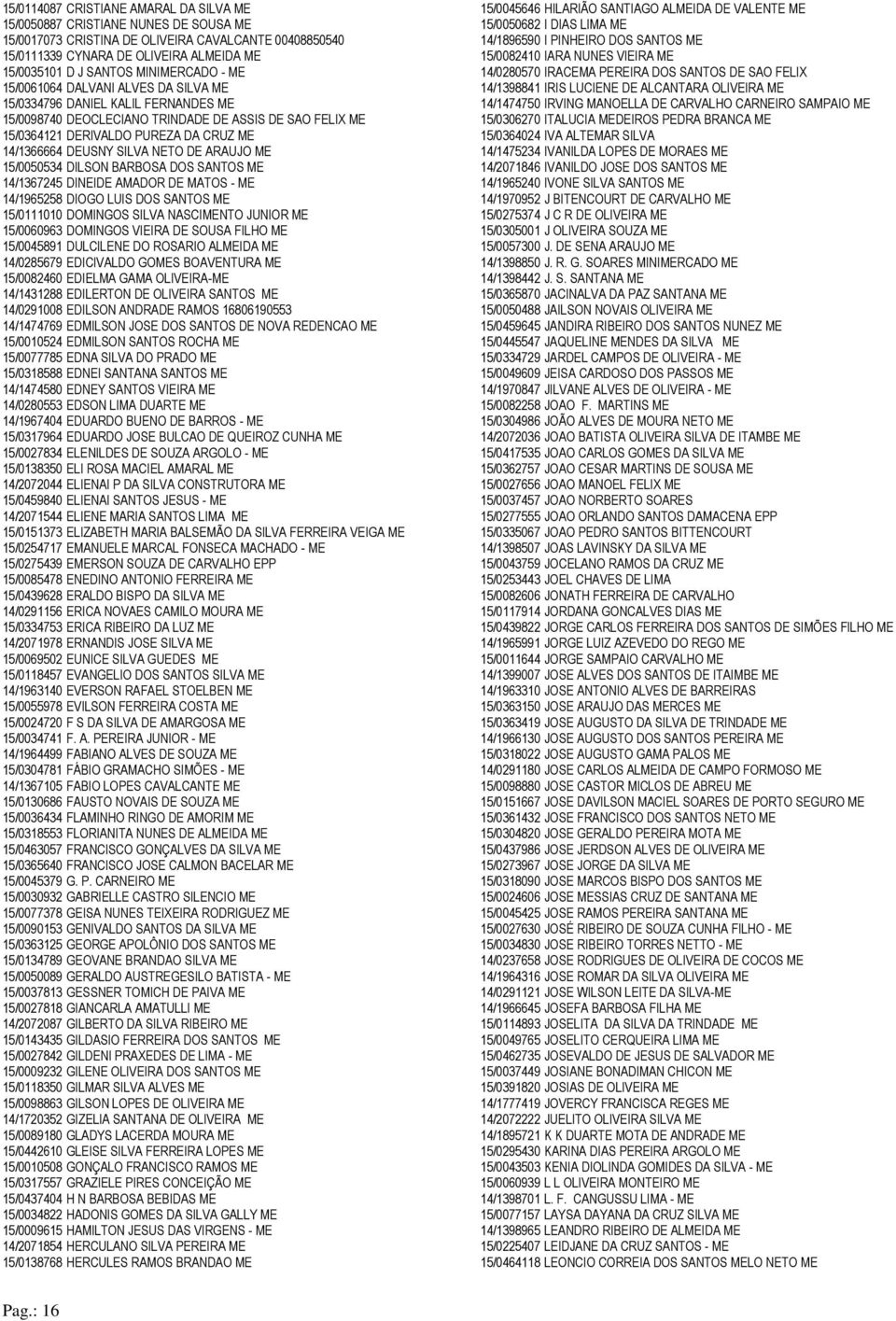 15/0050534 DILSON BARBOSA DOS SANTOS 14/1367245 DINEIDE AMADOR DE MATOS - 14/1965258 DIOGO LUIS DOS SANTOS 15/0111010 DOMINGOS SILVA NASCINTO JUNIOR 15/0060963 DOMINGOS VIEIRA DE SOUSA FILHO