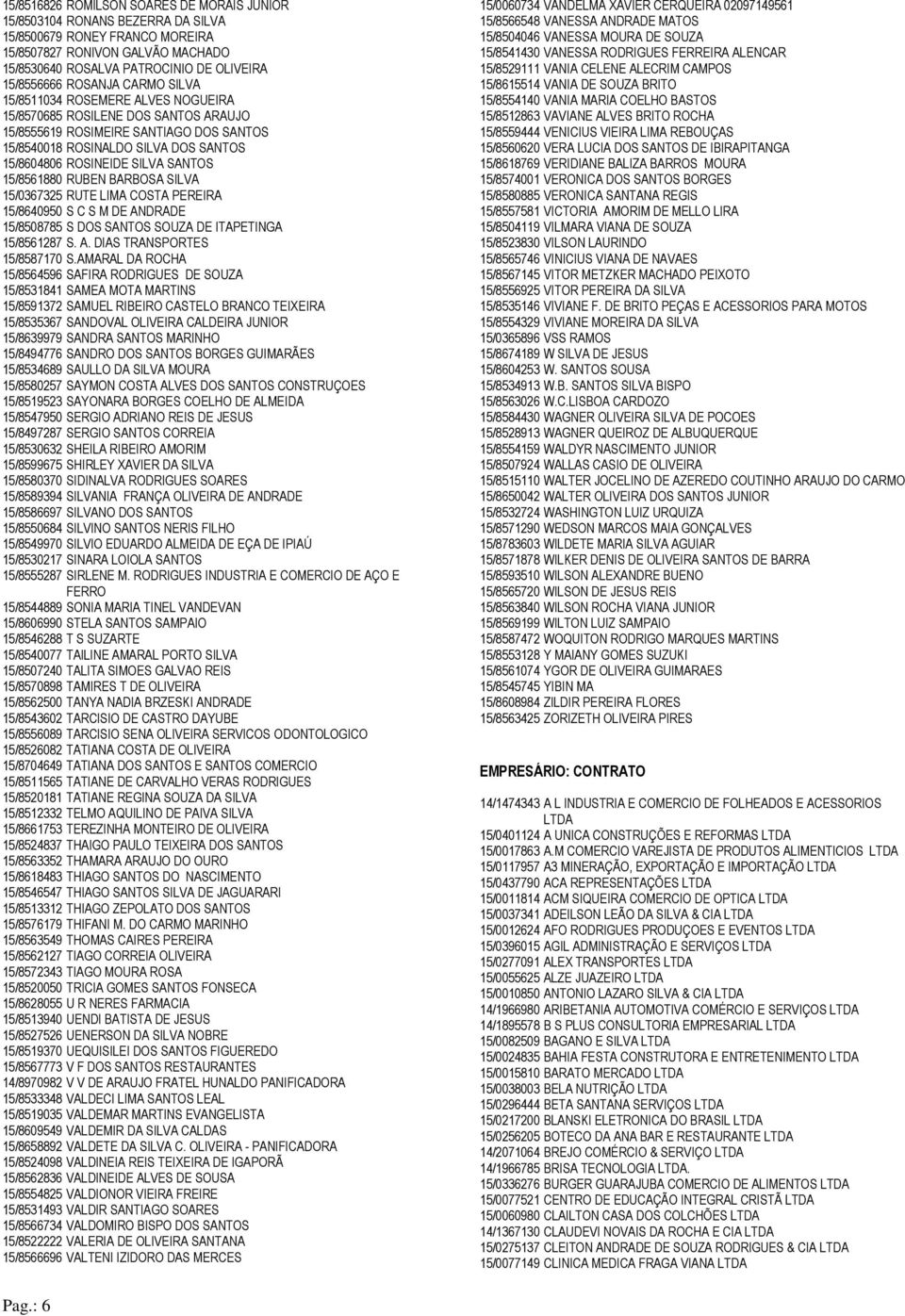 SANTOS 15/8561880 RUBEN BARBOSA SILVA 15/0367325 RUTE LIMA COSTA PEREIRA 15/8640950 S C S M DE ANDRADE 15/8508785 S DOS SANTOS SOUZA DE ITAPETINGA 15/8561287 S. A. DIAS TRANSPORTES 15/8587170 S.