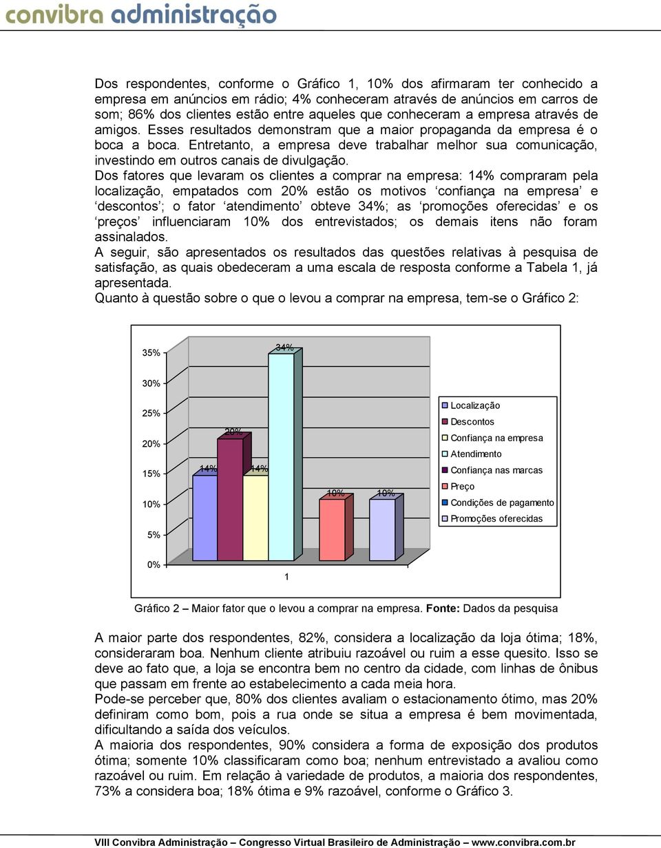 Entretanto, a empresa deve trabalhar melhor sua comunicação, investindo em outros canais de divulgação.