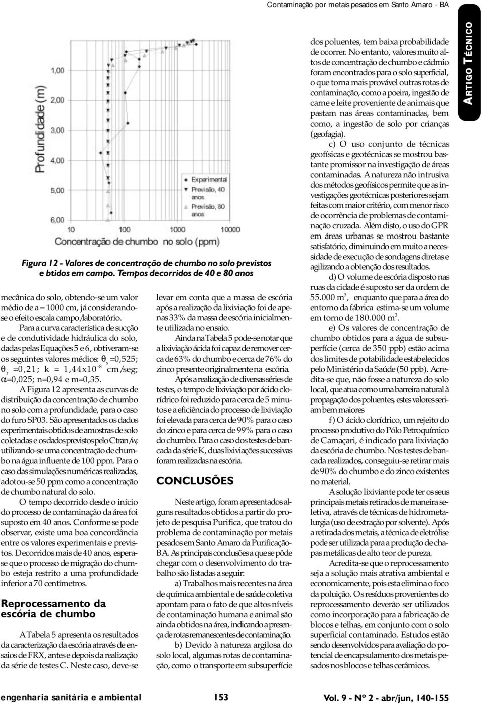 Para a curva característica de sucção e de condutividade hidráulica do solo, dadas pelas Equações 5 e 6, obtiveram-se os seguintes valores médios: θ s =0,525; θ r =0,21; k = 1,44x10-8 cm/seg;