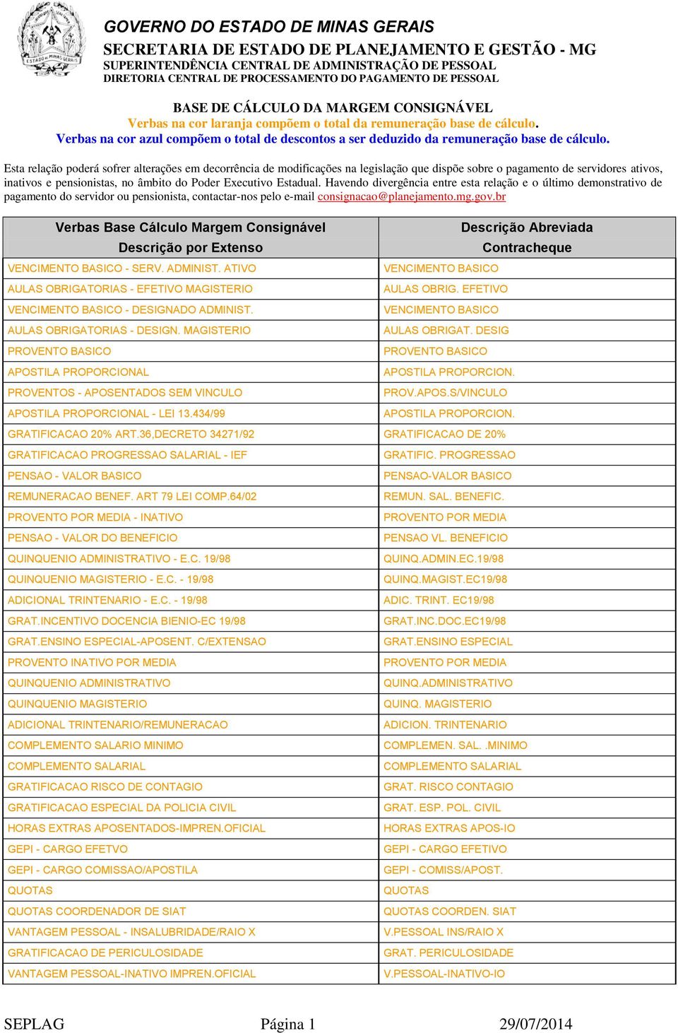 434/99 Descrição Abreviada Contracheque VENCIMENTO BASICO AULAS OBRIG. EFETIVO VENCIMENTO BASICO AULAS OBRIGAT. DESIG PROVENTO BASICO APOSTILA PROPORCION. PROV.APOS.S/VINCULO APOSTILA PROPORCION.