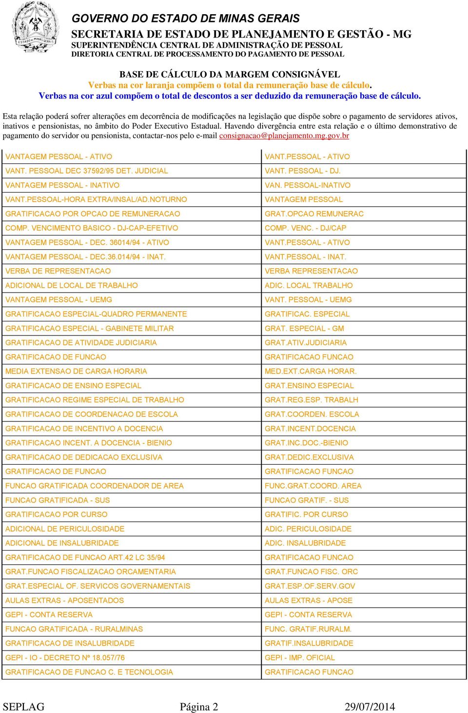 VERBA DE REPRESENTACAO ADICIONAL DE LOCAL DE TRABALHO VANTAGEM PESSOAL - UEMG GRATIFICACAO ESPECIAL-QUADRO PERMANENTE GRATIFICACAO ESPECIAL - GABINETE MILITAR GRATIFICACAO DE ATIVIDADE JUDICIARIA