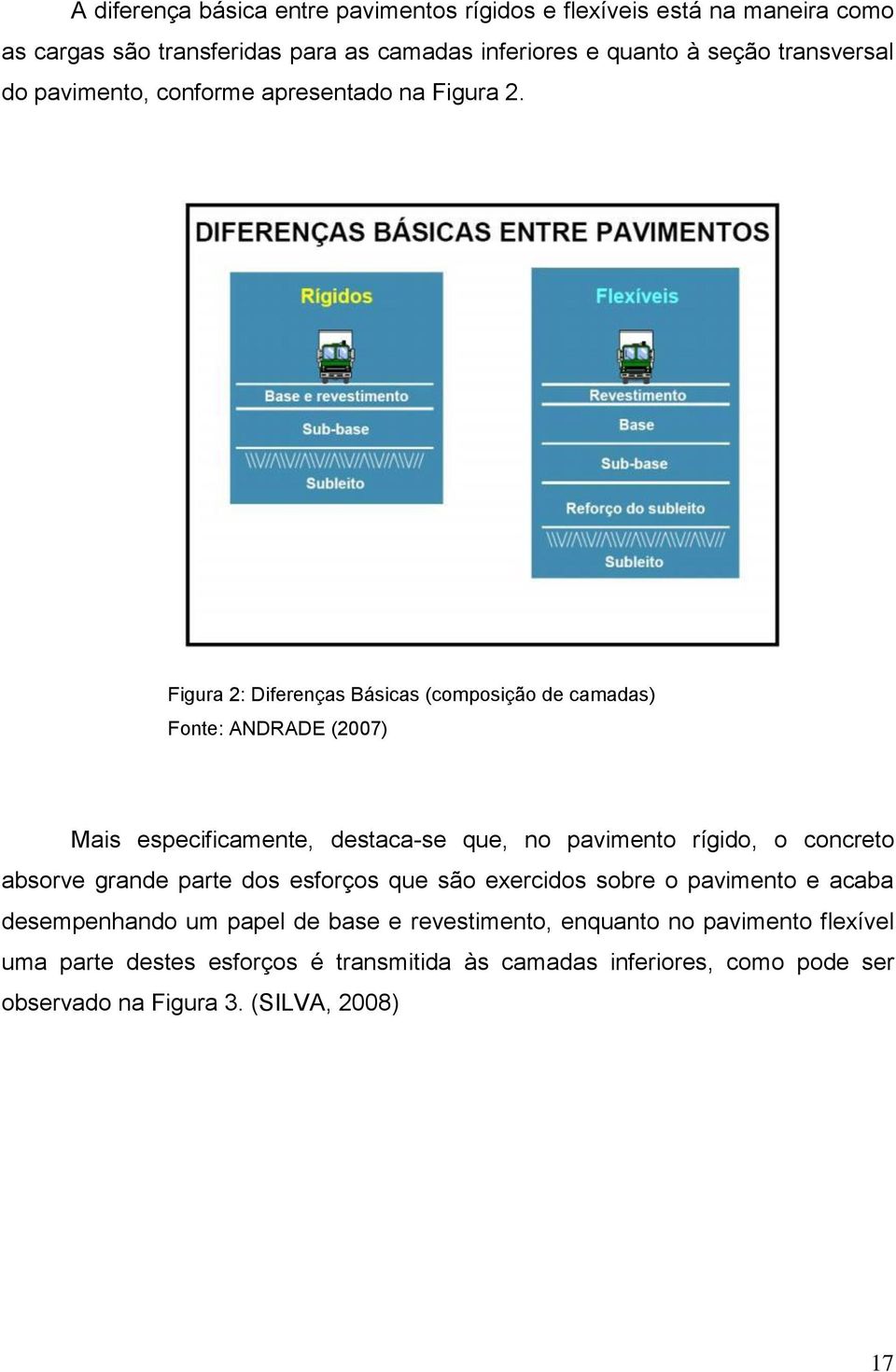 Figura 2: Diferenças Básicas (composição de camadas) Fonte: ANDRADE (2007) Mais especificamente, destaca-se que, no pavimento rígido, o concreto absorve