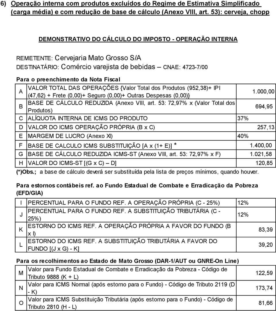 Fiscal A VALOR TOTAL DAS OPERAÇÕES {Valor Total dos Produtos ()+ IPI (47,62) + Frete (0,00)+ Seguro (0,00)+ Outras Despesas (0,00)} B BASE DE CÁLCULO REDUZIDA (Anexo VIII, art.