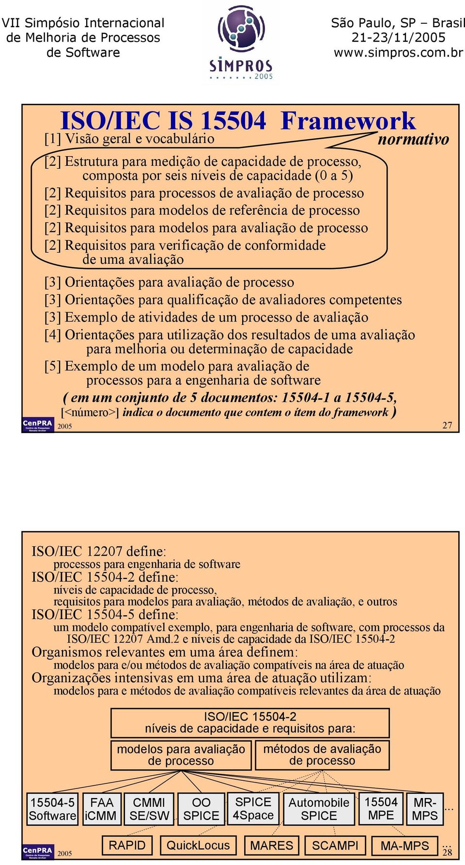 Orientações para avaliação de processo [3] Orientações para qualificação de avaliadores petentes [3] Exemplo de atividades de um processo de avaliação [4] Orientações para utilização dos resultados