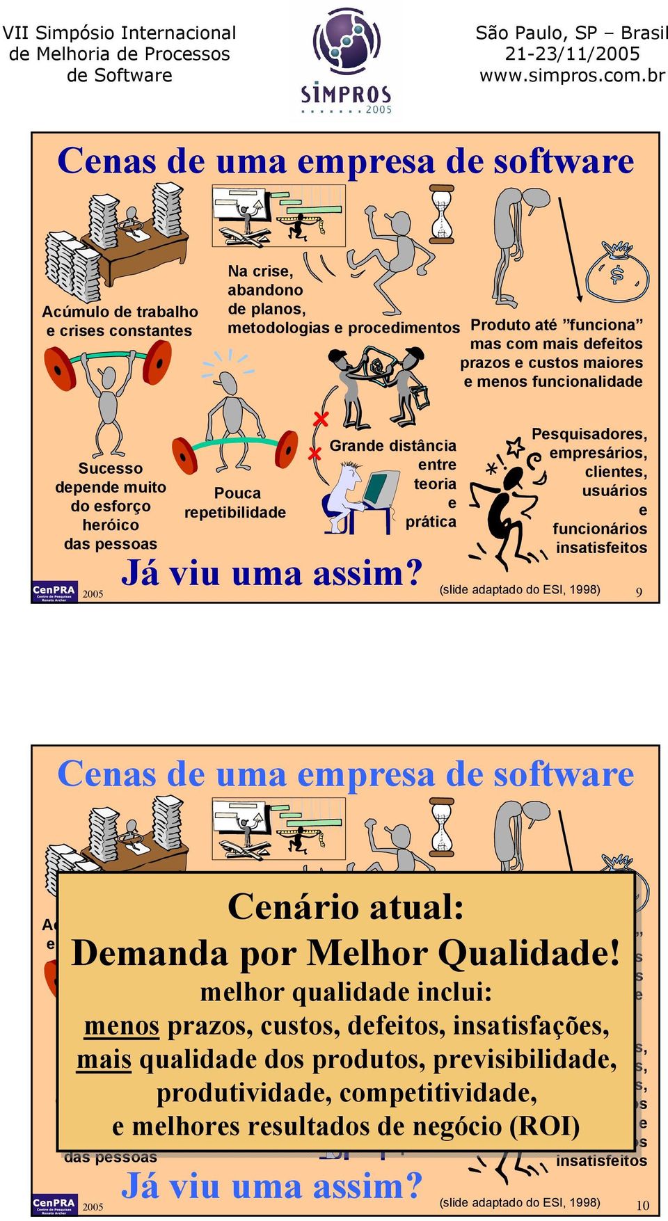 Pesquisadores, empresários, clientes, usuários e funcionários insatisfeitos 2005 (slide adaptado do ESI, 1998) 9 Cenas de uma empresa de software Acúmulo de trabalho e crises constantes Sucesso