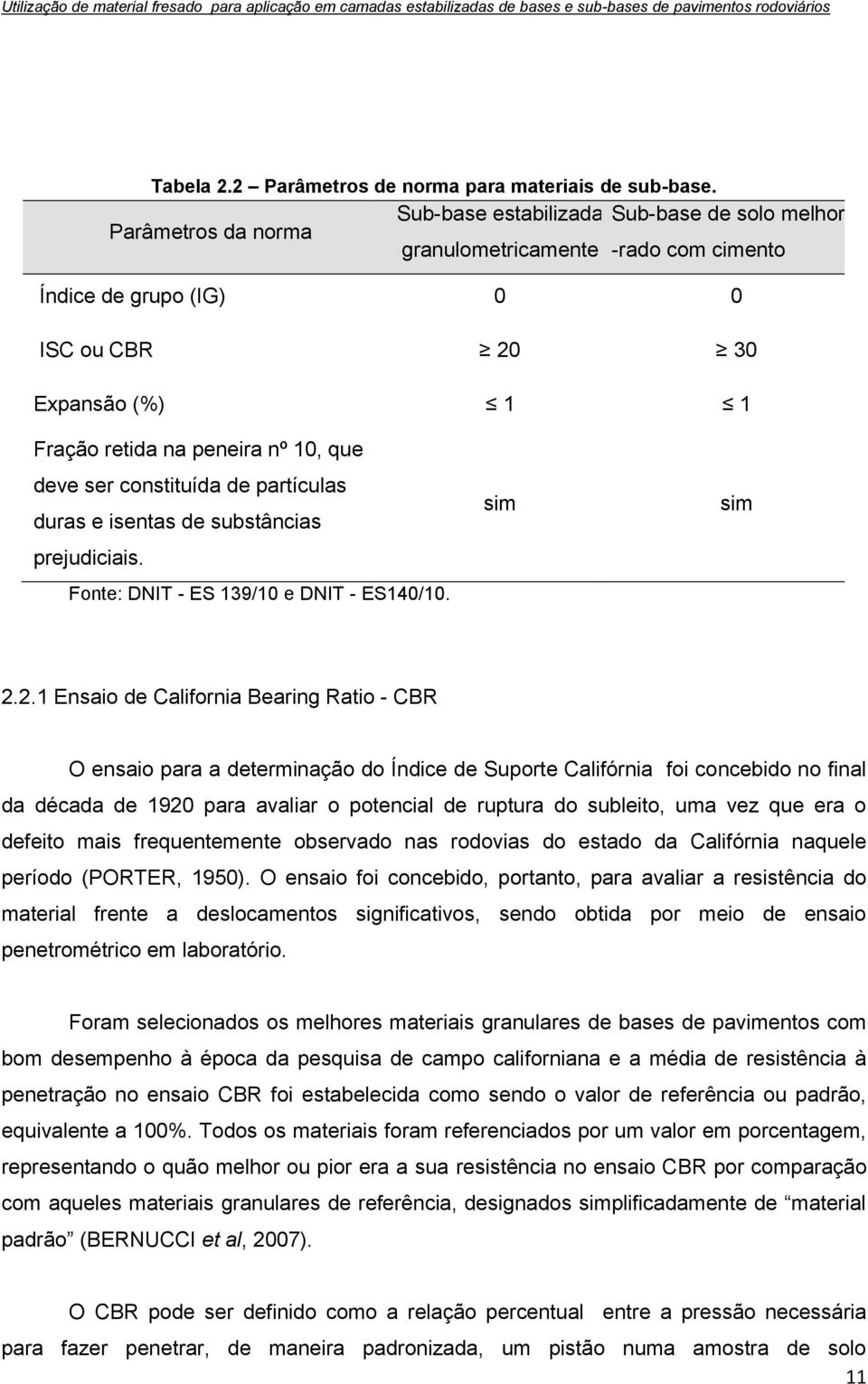 deve ser constituída de partículas duras e isentas de substâncias prejudiciais. Fonte: DNIT - ES 139/10 e DNIT - ES140/10. sim sim 2.