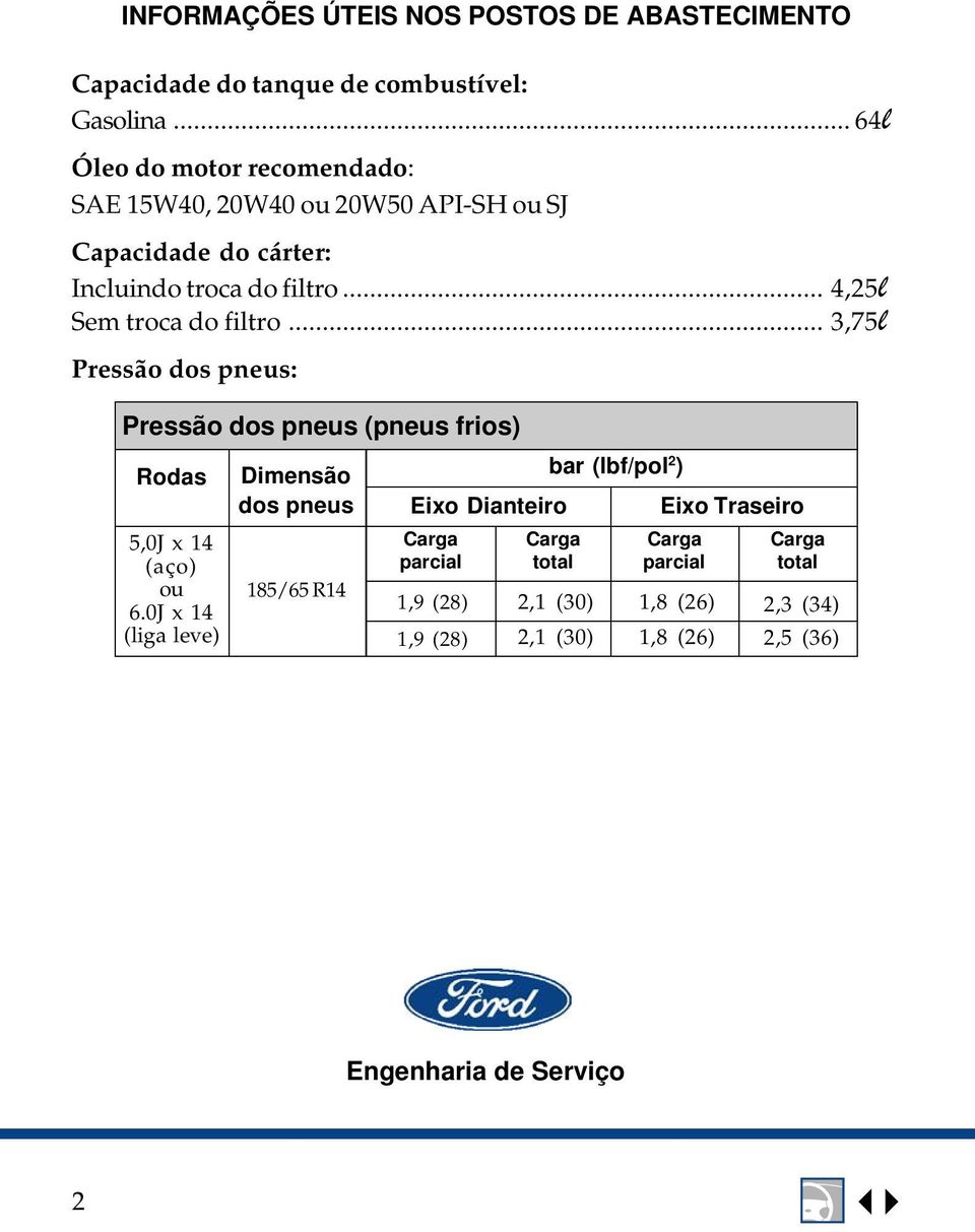 .. 4,25l Sem troca do filtro... 3,75l Pressão dos pneus: Pressão dos pneus (pneus frios) Rodas 5,0J x 14 (aço) ou 6.
