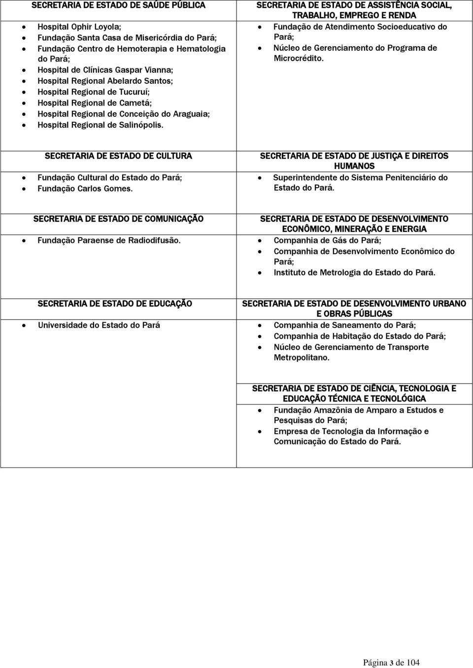 SECRETARIA DE ESTADO DE ASSISTÊNCIA SOCIAL, TRABALHO, EMPREGO E RENDA Fundação de Atendimento Socioeducativo do Pará; Núcleo de Gerenciamento do Programa de Microcrédito.