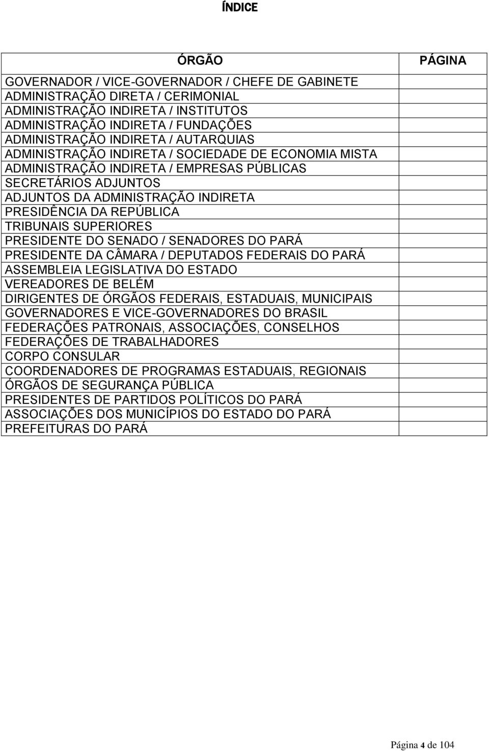 SUPERIORES PRESIDENTE DO SENADO / SENADORES DO PARÁ PRESIDENTE DA CÂMARA / DEPUTADOS FEDERAIS DO PARÁ ASSEMBLEIA LEGISLATIVA DO ESTADO VEREADORES DE BELÉM DIRIGENTES DE ÓRGÃOS FEDERAIS, ESTADUAIS,