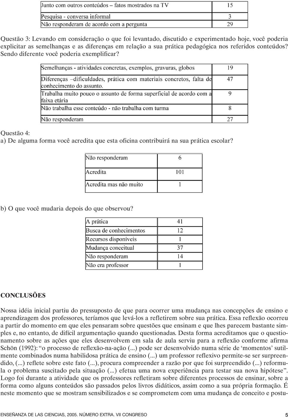 CONCLUSÕES Nossa idéia inicial partiu do pressuposto de que para ocorrer uma mudança nas concepções de ensino e aprendizagem dos professores, teríamos que levá-los a refletirem sobre sua prática.