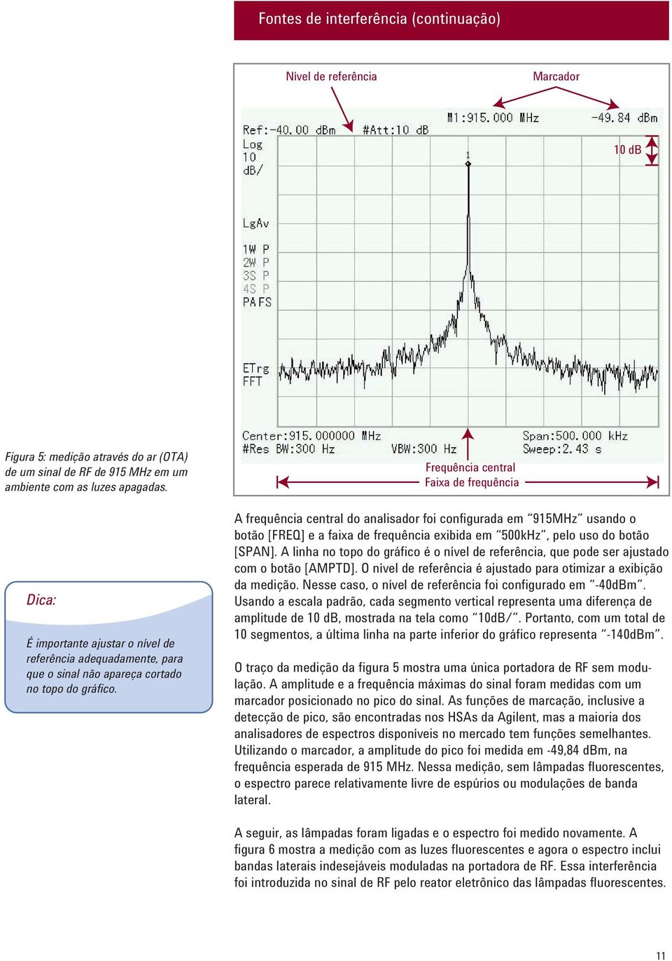 Frequência central Faixa de frequência A frequência central do analisador foi configurada em 915MHz usando o botão [FREQ] e a faixa de frequência exibida em 500kHz, pelo uso do botão [SPAN].