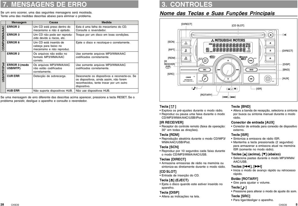 mecanismo e não é ejetado. Um CD não pode ser reproduzido devido a riscos, etc. Um CD está inserido de cabeça para baixo no mecanismo e não reproduz.