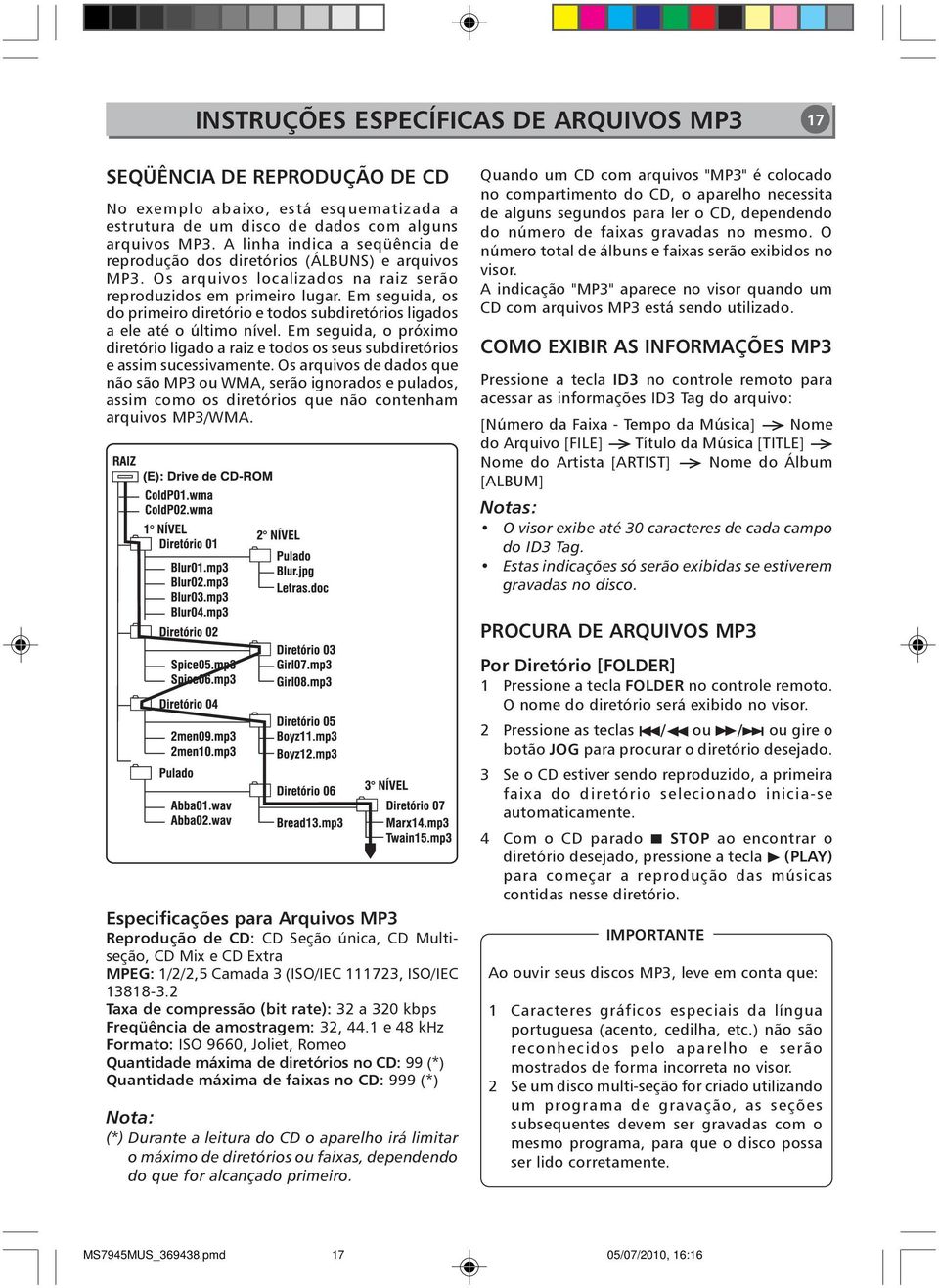 Em seguida, os do primeiro diretório e todos subdiretórios ligados a ele até o último nível. Em seguida, o próximo diretório ligado a raiz e todos os seus subdiretórios e assim sucessivamente.