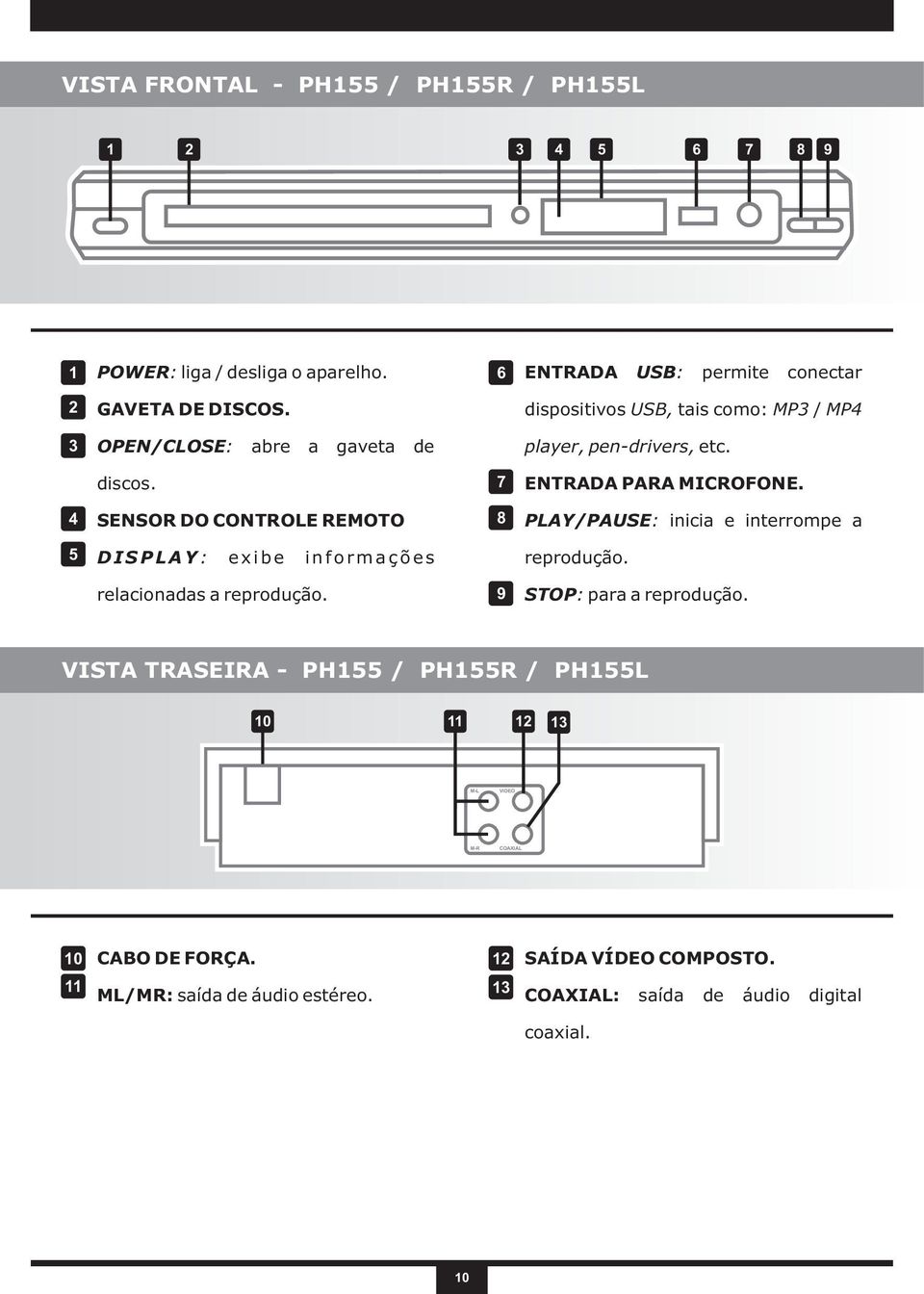 4 SENSOR DO CONTROLE REMOTO 8 PLAY/PAUSE: inicia e interrompe a 5 D I S P L A Y : e x i b e i n f o r m a ç õ e s reprodução. relacionadas a reprodução.