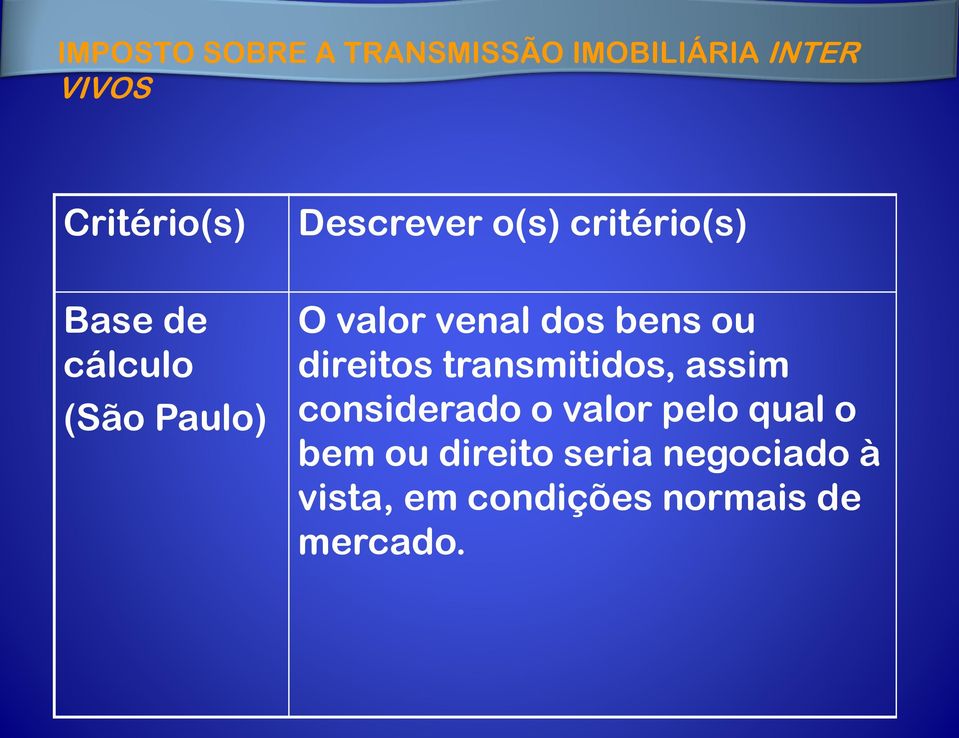 dos bens ou direitos transmitidos, assim considerado o valor pelo