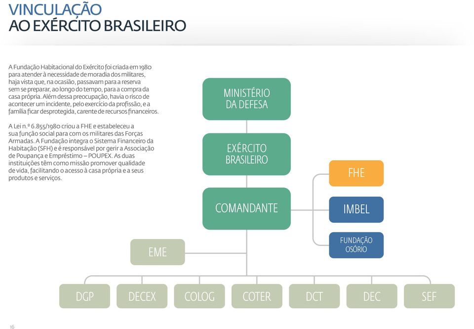 Além dessa preocupação, havia o risco de acontecer um incidente, pelo exercício da profissão, e a família ficar desprotegida, carente de recursos financeiros. A Lei n.º 6.