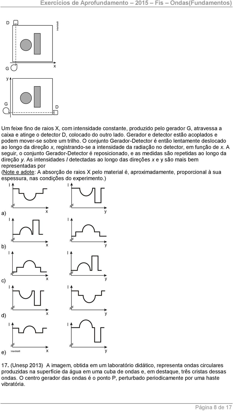 O conjunto Gerador-Detector é então lentamente deslocado ao longo da direção x, registrando-se a intensidade da radiação no detector, em função de x.