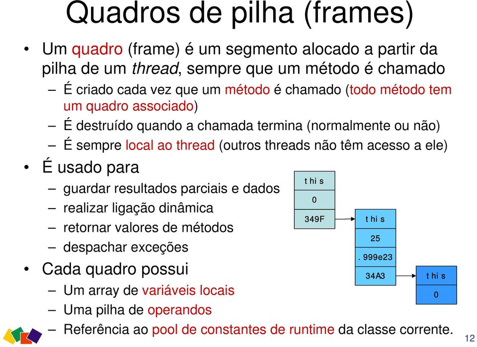 não têm acesso a ele) É usado para guardar resultados parciais e dados realizar ligação dinâmica retornar valores de métodos despachar exceções Cada quadro