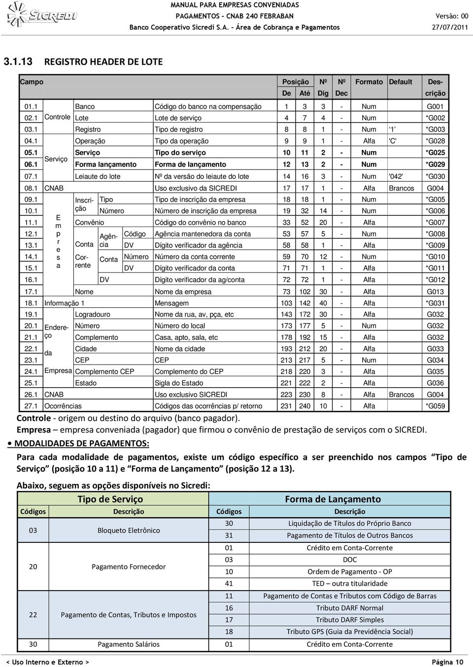 1 Serviço Tipo do serviço 10 11 2 - Num *G025 Serviço 06.1 Forma lançamento Forma de lançamento 12 13 2 - Num *G029 07.1 Leiaute do lote Nº da versão do leiaute do lote 14 16 3 - Num '042' *G030 08.