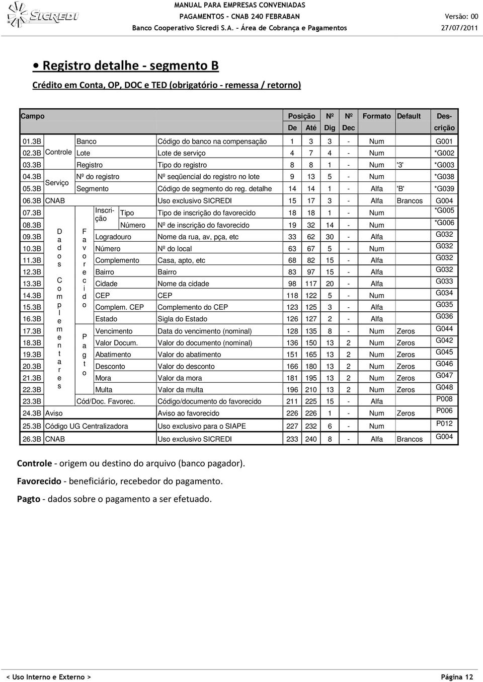 3B Serviço Nº do registro Nº seqüencial do registro no lote 9 13 5 - Num *G038 05.3B Segmento Código de segmento do reg. detalhe 14 14 1 - Alfa 'B' *G039 06.